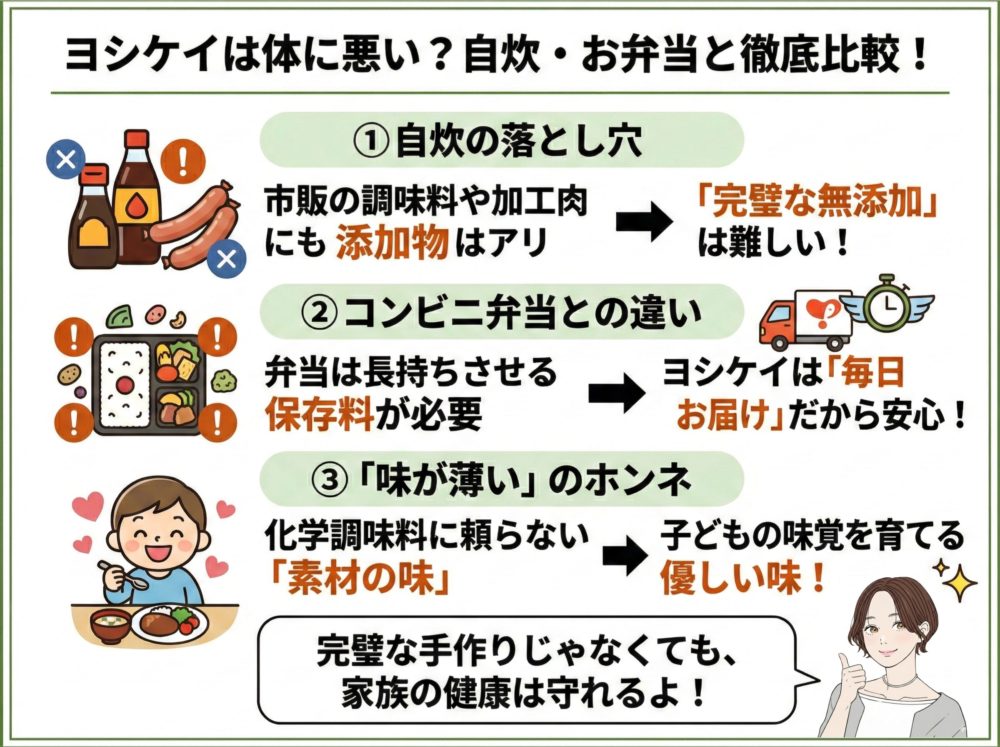 ヨシケイは体に悪い？自炊・お弁当と徹底比較